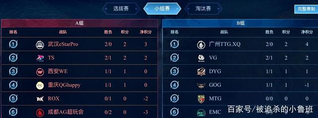 一击即中 一击即中