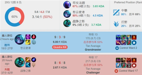 不断施压对 不断施压对