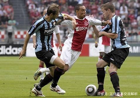 战术理解力 战术理解力