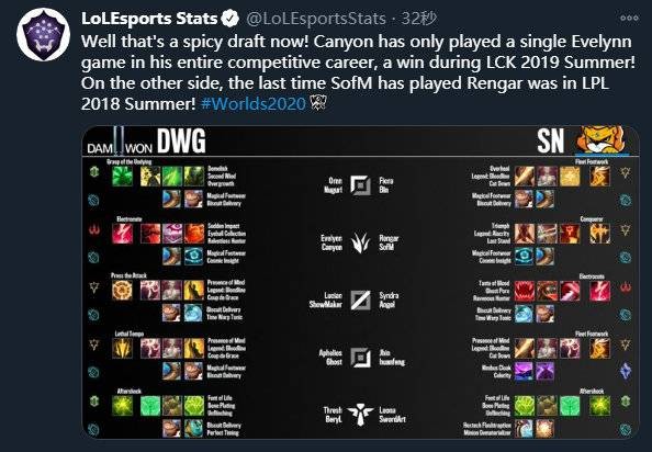 固然重要 固然重要