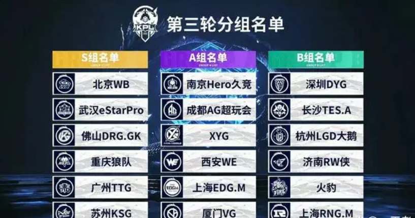 后场三人出