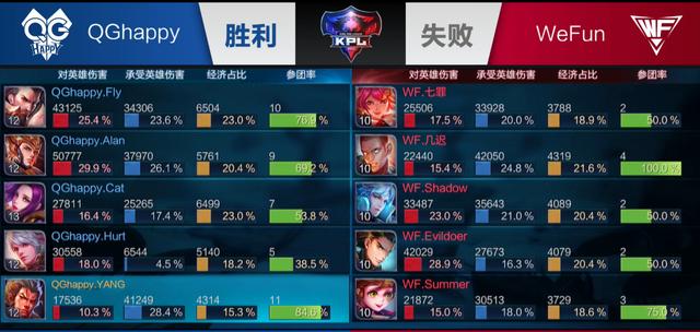 必然 必然